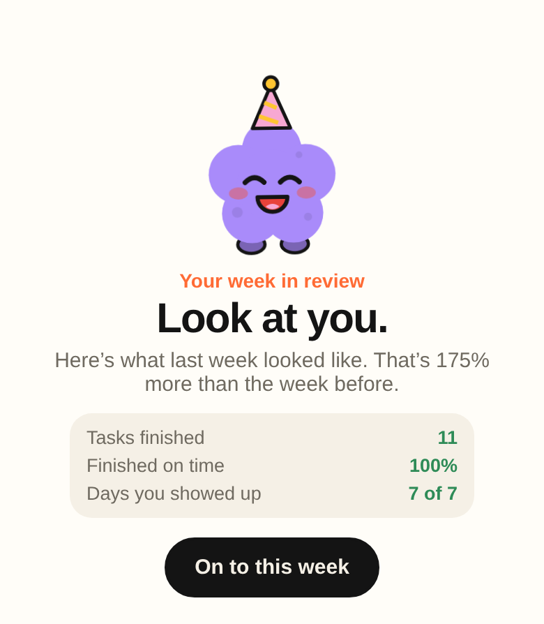 Weekly review: 11 tasks finished, 100% on time, 7 of 7 days showed up